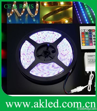 Waterproof LED Strip Light