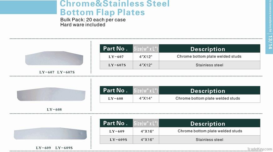 Bottom Flap Plates