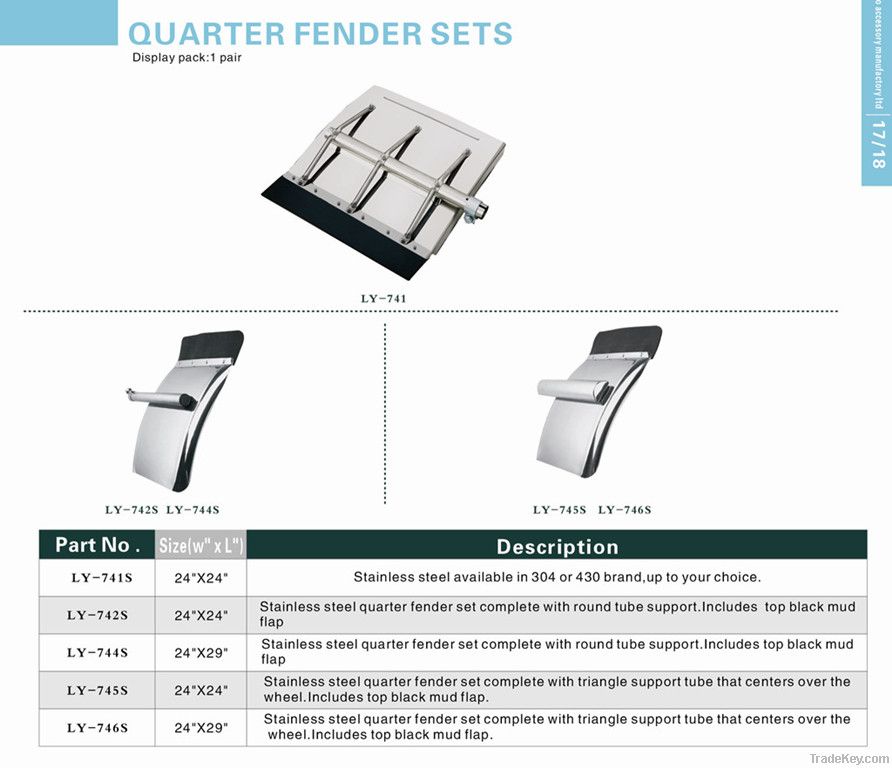 Quarter Fender Sets