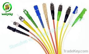 All Kinds of Patch cord