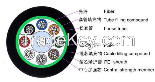 Standard Loose Tube light-armored Cable (GYTS)