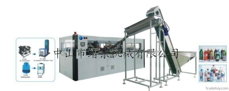 High speed stretch blow molding machine(professional efficient)