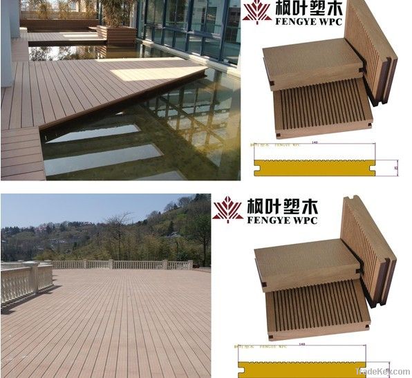 wpc decking floor