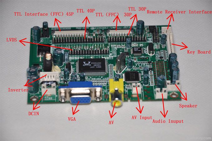 LCD Display Circuit Board