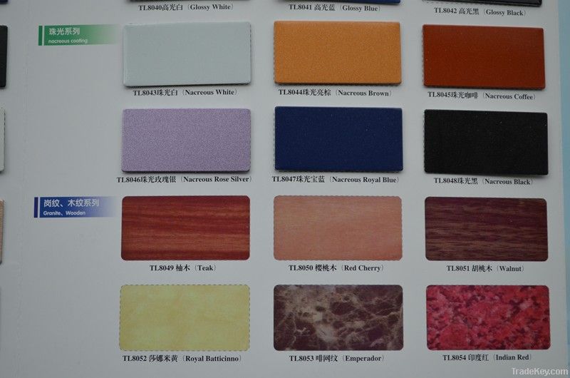 Aluminum Composite Panel Material