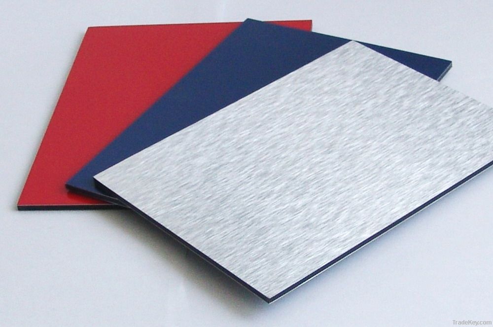 aluminum plastic composite panel material