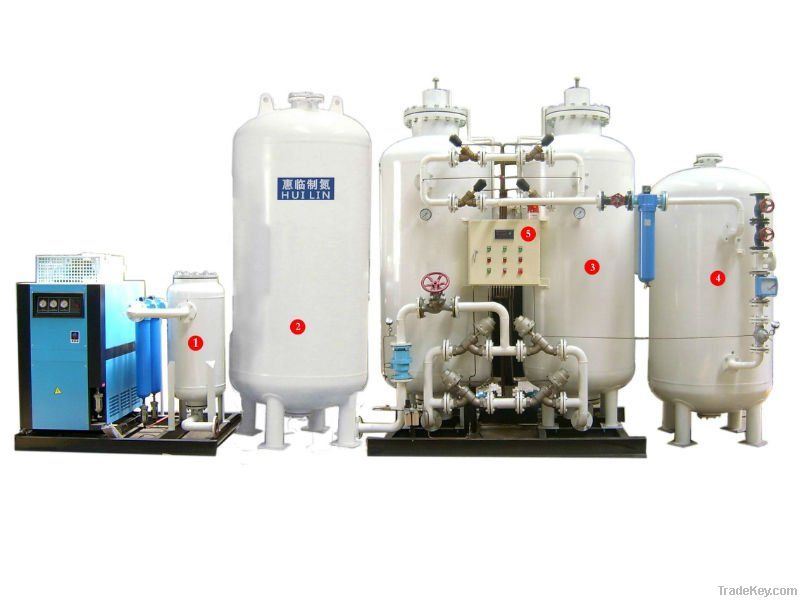 High Purity Nitrogen Generator