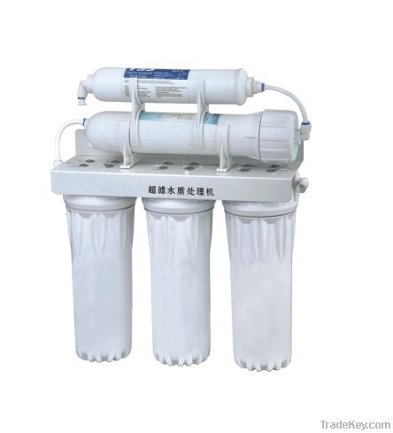 water filter