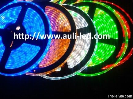 Led Strip Light