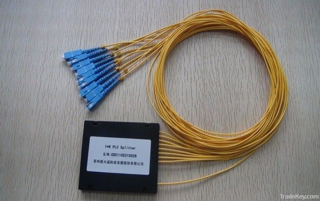 PLC Optical Splitter