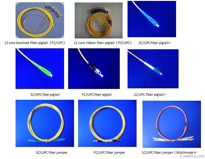 Fiber Optic Equipments