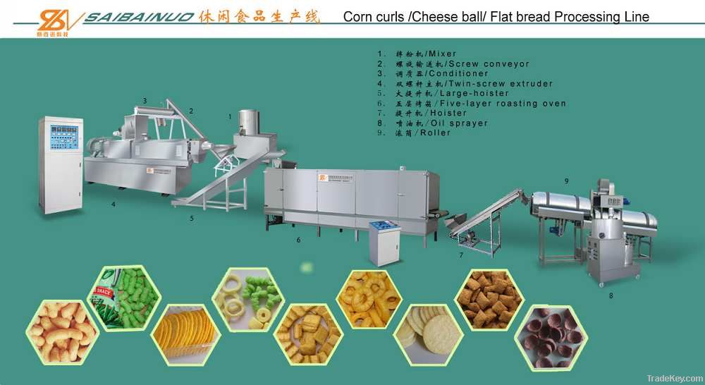 snacks food processing line /equipment/making machine