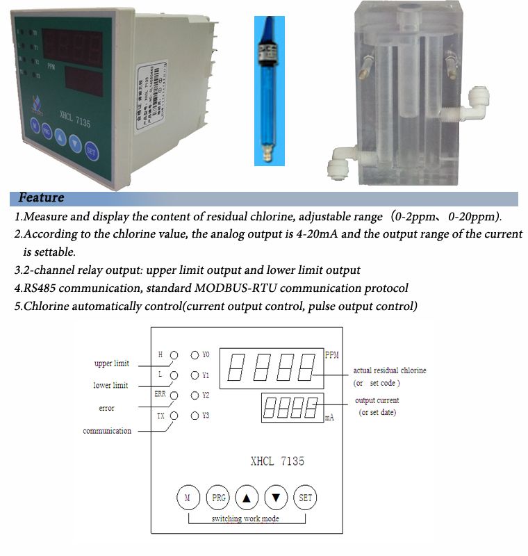 Residual chlorine Detecting equipment