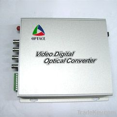 Optical Video Transceiver