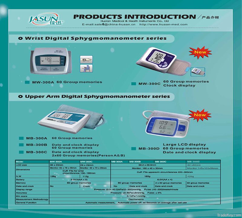 Wrist/upper-arm Blood Pressure Monitor