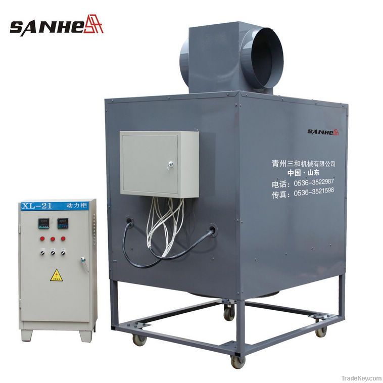 Auto Electric Heating Machine