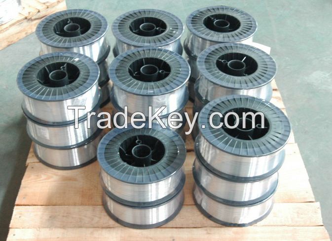 Top quality NiAl 95/5 alloy wire/Thermal Spray wires 