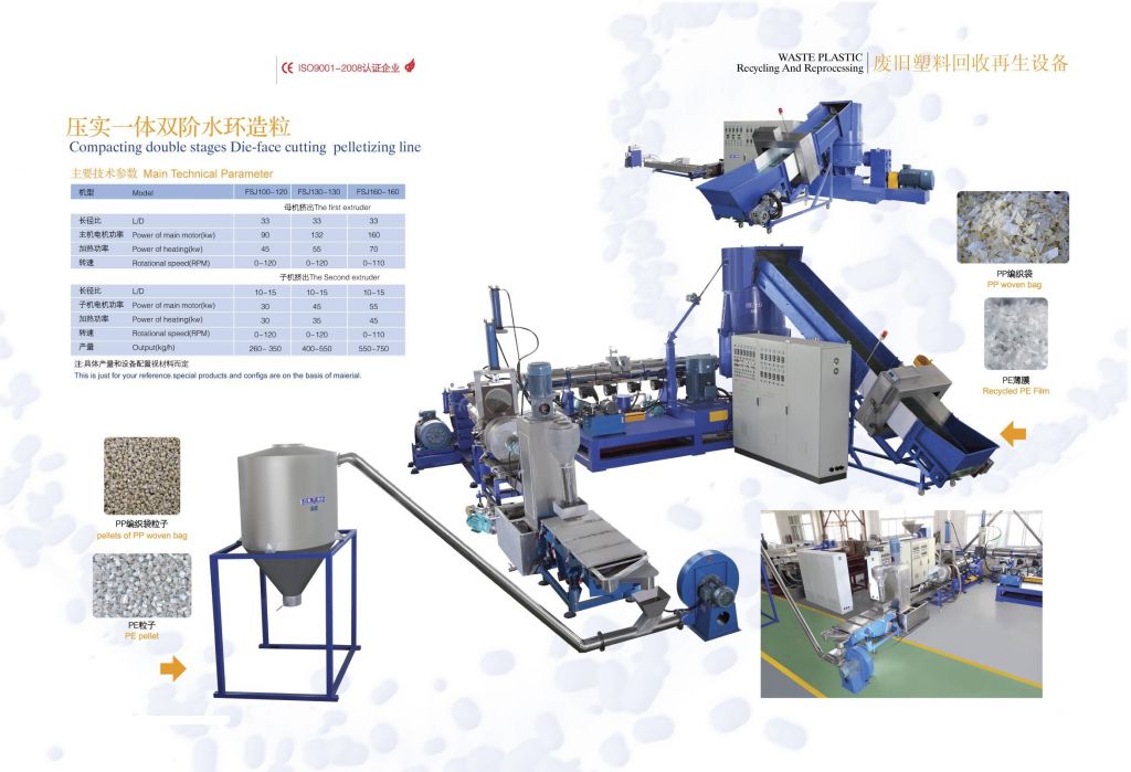 PE PP films recycling machine/PE PP granulating line/PE PP pelletizing line