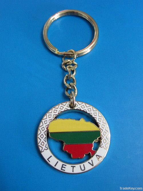 Keychains