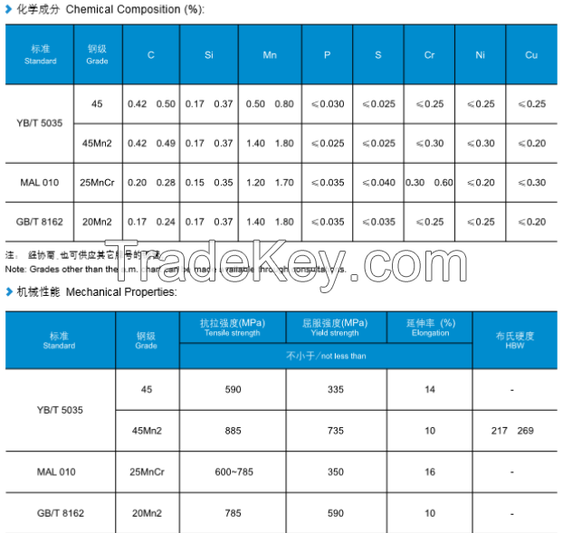 SEAMLESS STEEL TUBES FOR AUTOMOBILE