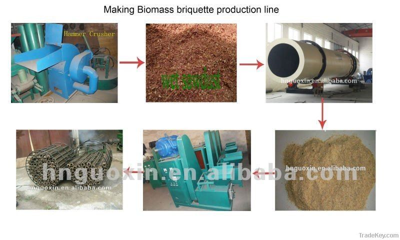 charcoal briquette machine