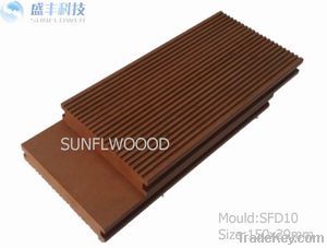 Hot products of WPC(wood plastic composite) decking