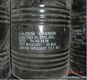 calcium carbide