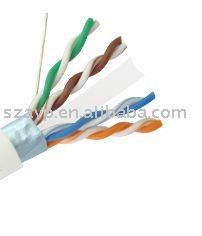 STP Cat6 patch Cable with Solid Conductors best price