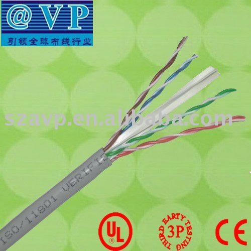 STP cat6 cable with best price best sellings