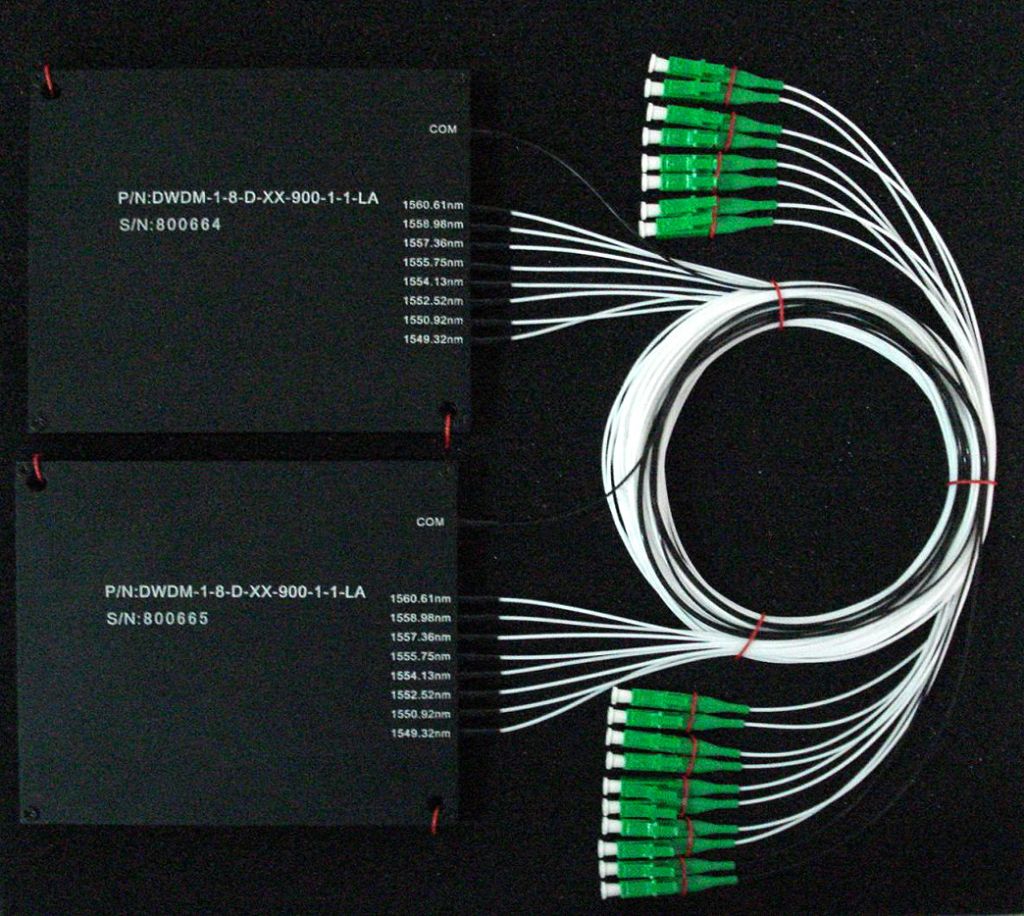 100, 200G DWDM OADM Module (4, 8 Channel)