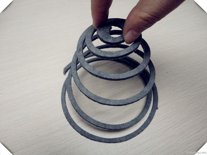 Natual plant fiber mosquito coils, Mosquito killer coils, pest control