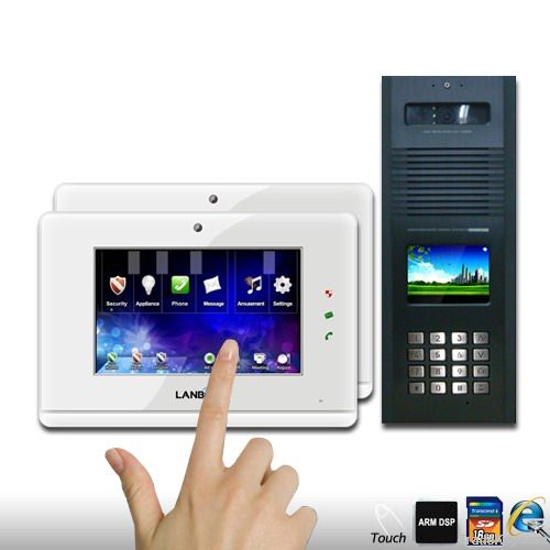 IP video door phone with home security, video intercom system