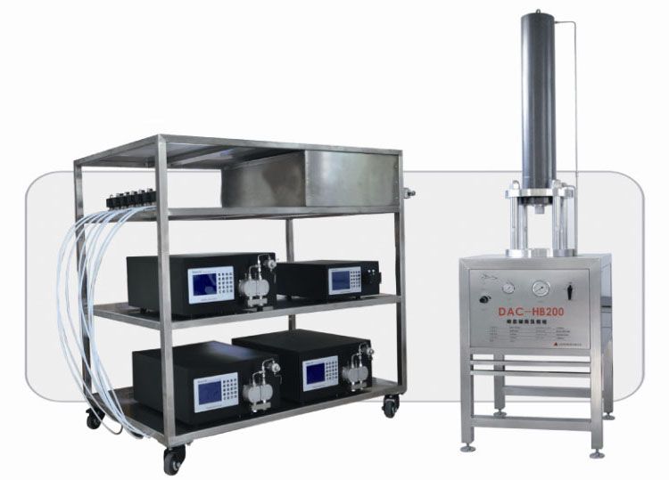 preparative high performance liquid chromatography for pilot scale use