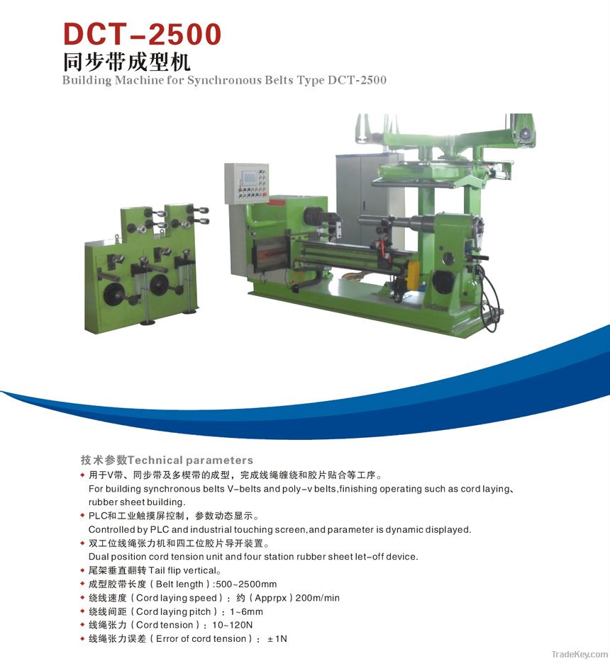 Building machine for synchronous belts