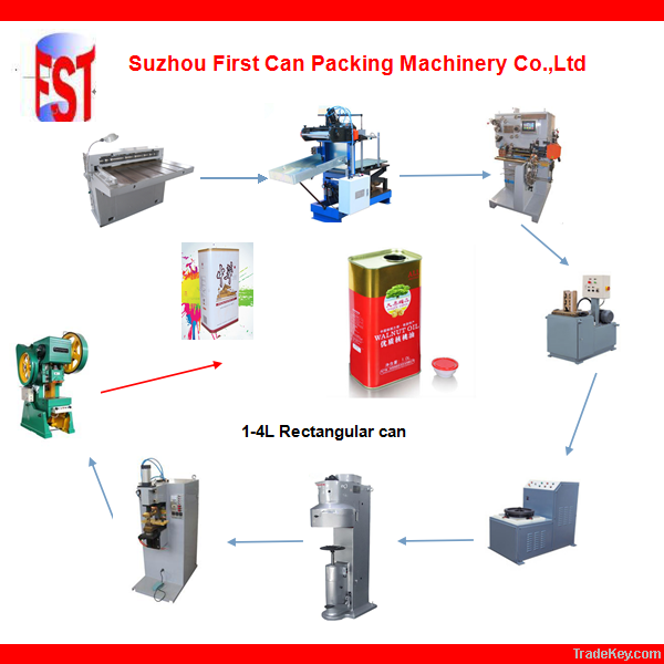 Square Rectangular Oil Tank Machines