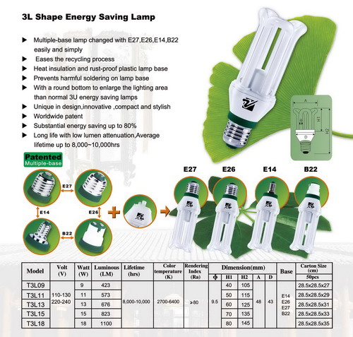 Patented 3L shape CFL