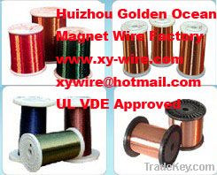 Winding Wire Copper Wire