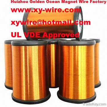 Bare Copper Wire