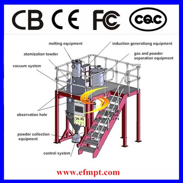 Aluminum Powder Making Atomization Manufacturing Machine