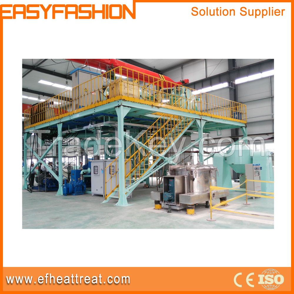 Water atomization powder manufacturing equipment