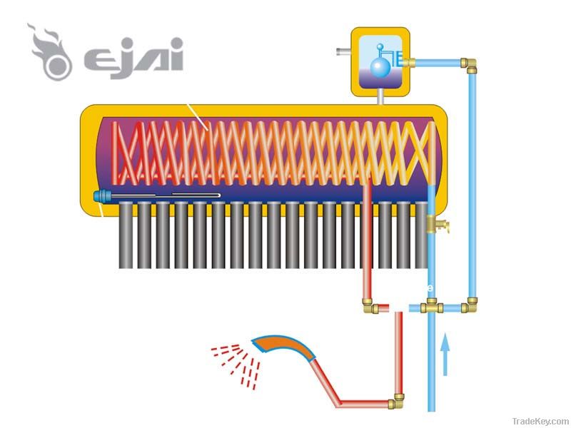 Pre-heated Solar Water Heater with copper coil