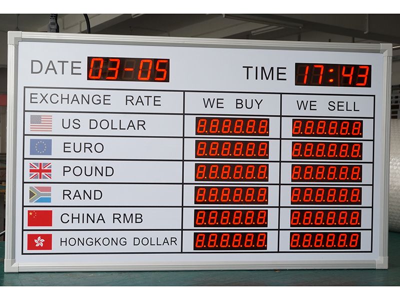 exchange rate LED signs