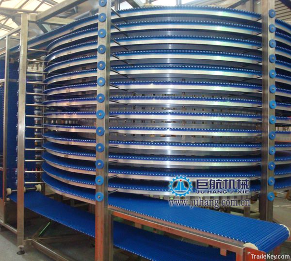 Spiral conveyor