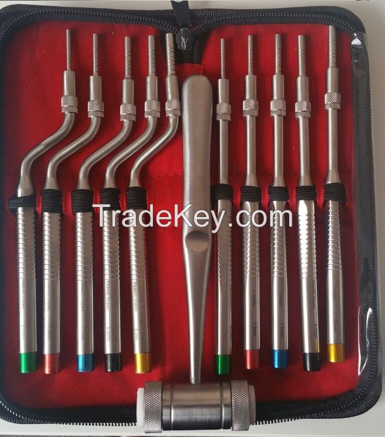 Dental Instruments, Surgical Instruments, Beauty Scissors