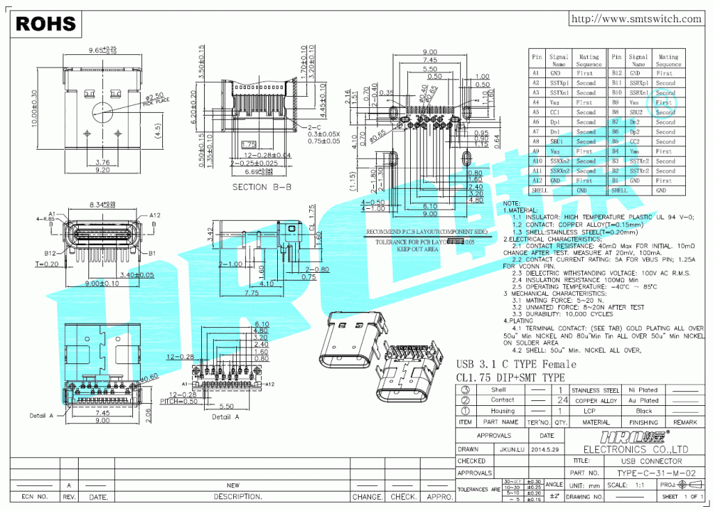 Connector