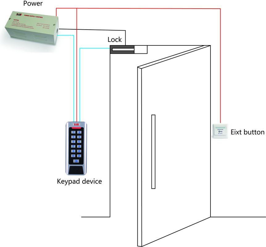 2013 New Keypad Access Control CC1EH