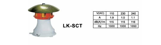 INDUSTRIAL ELECTRIC MOTOR SIRE