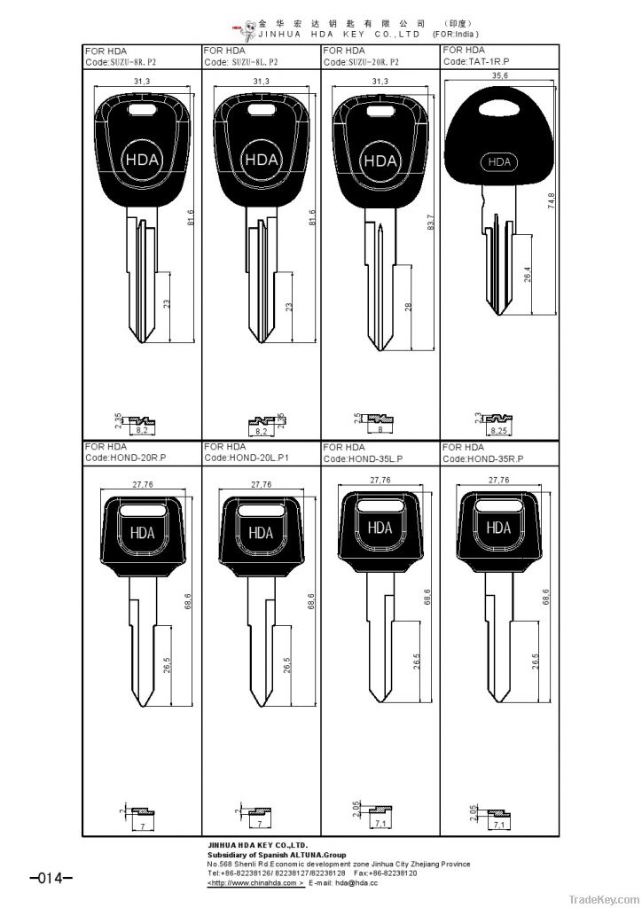 key blanks