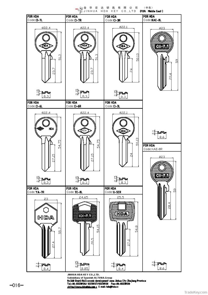 key blanks