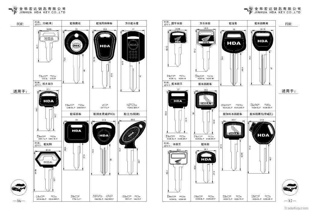 key blanks